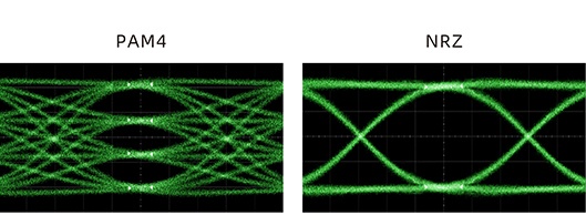 基于Hspice-AMI模子的有源仿真