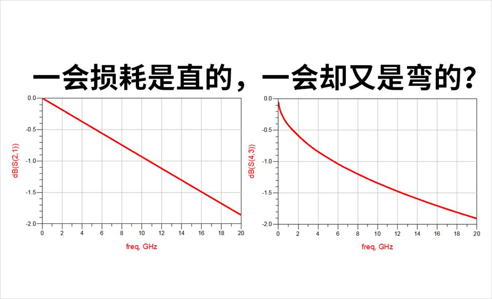 DDR4-DDR5-LPDDR5-STUB-