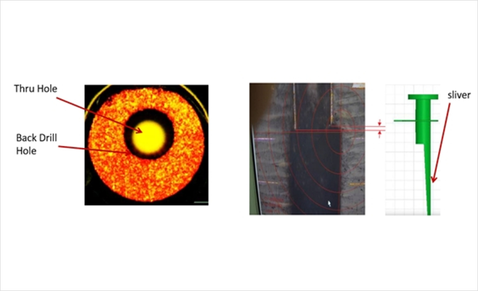 DDR4-DDR5-LPDDR5-STUB-