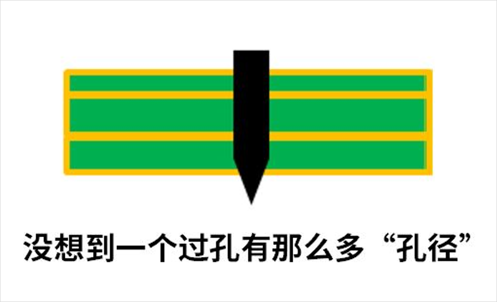 DDR4-DDR5-LPDDR5-STUB-