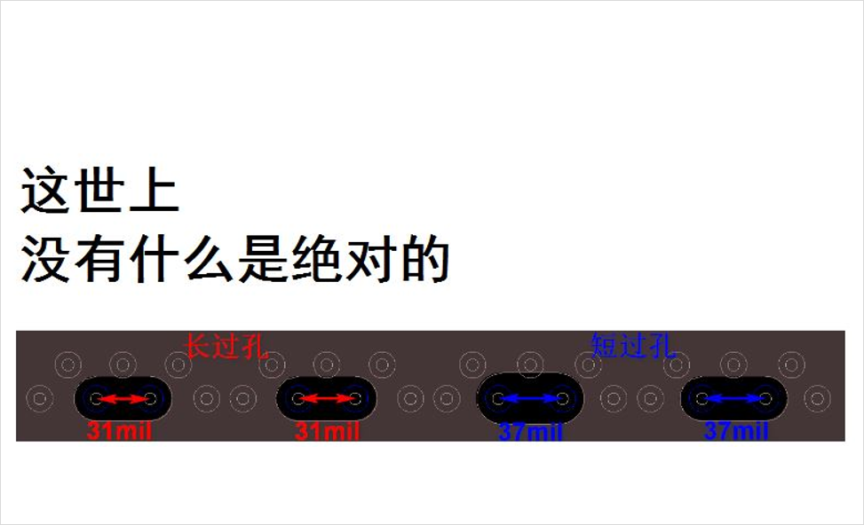 DDR4-DDR5-LPDDR5-STUB-